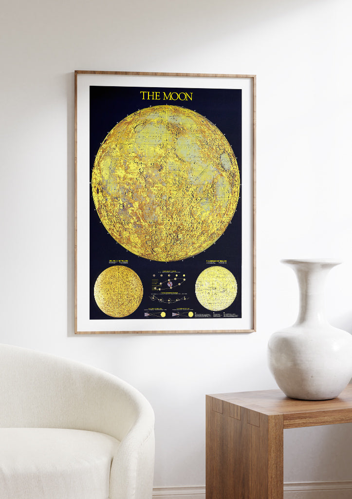 Labeled Moon Map Color Detailed Map of the Moon and Moon Phases Poster | Astrology Wall Art ...